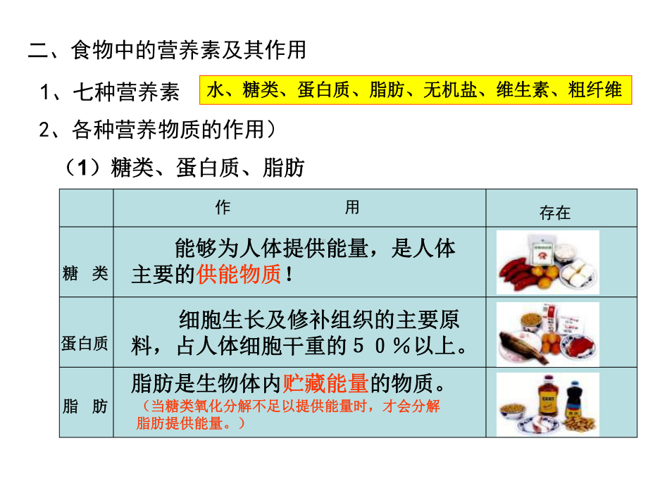 九年级科学上第四章复习资料PPT课件.ppt_第3页