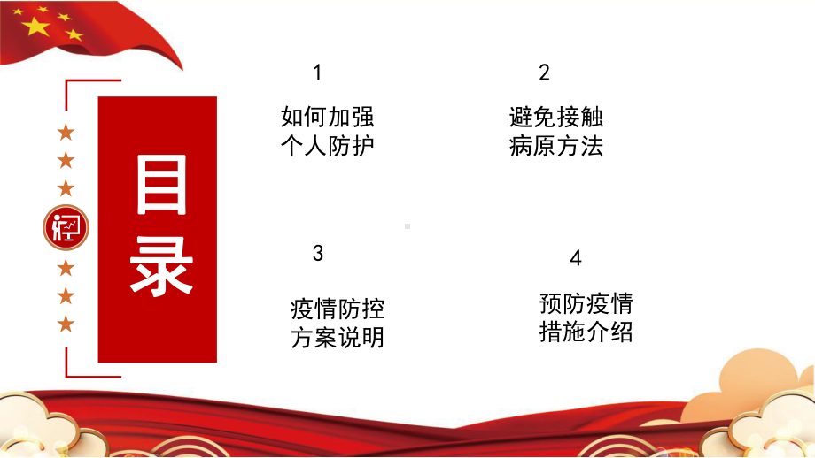 2022加强个人防护疫情防控指南疫情防护PPT.pptx_第2页