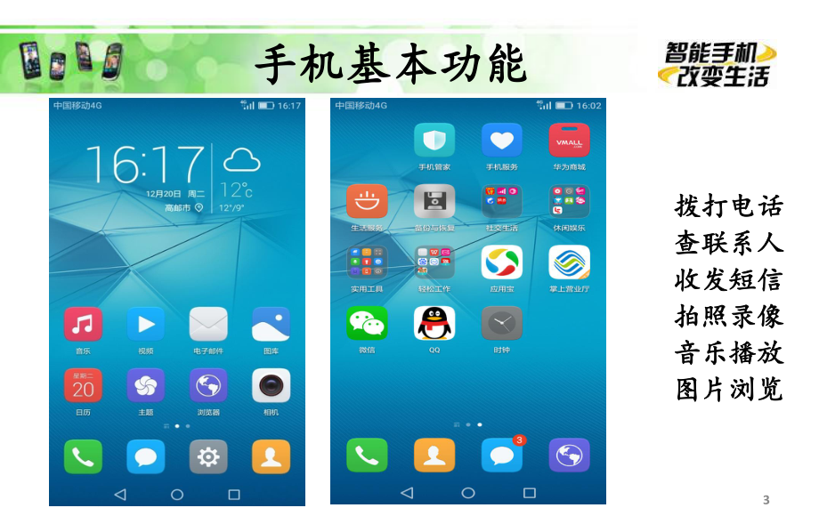 智能手机使用教程第二课-ppt课件.ppt_第3页
