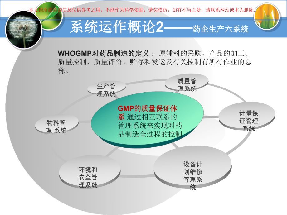 如何构建GMP质量管理体系培训课件.ppt_第2页