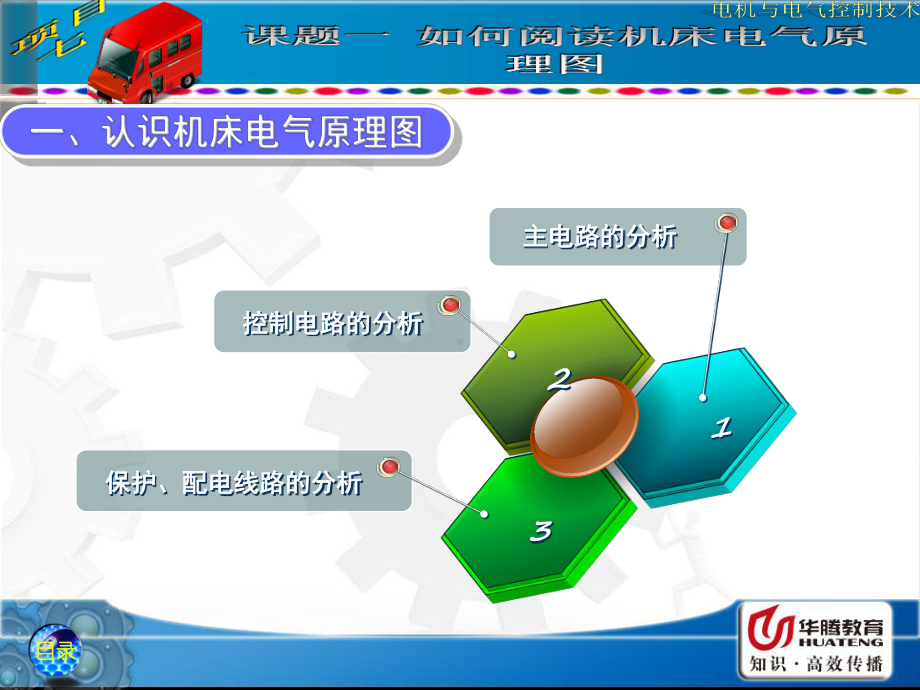 典型机床电气控制电路及其故障分析与维修培训课件.pptx_第3页