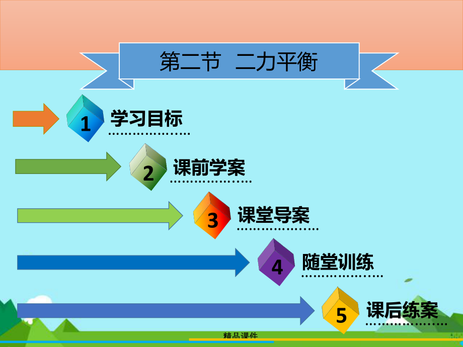 八年级物理下册第八章第二节二力平衡习题课件新人教版.ppt_第1页