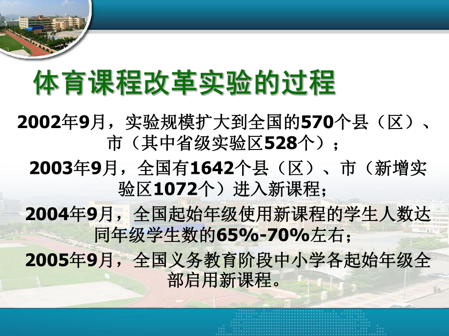 体育新课程标准专题培训课件.ppt_第3页