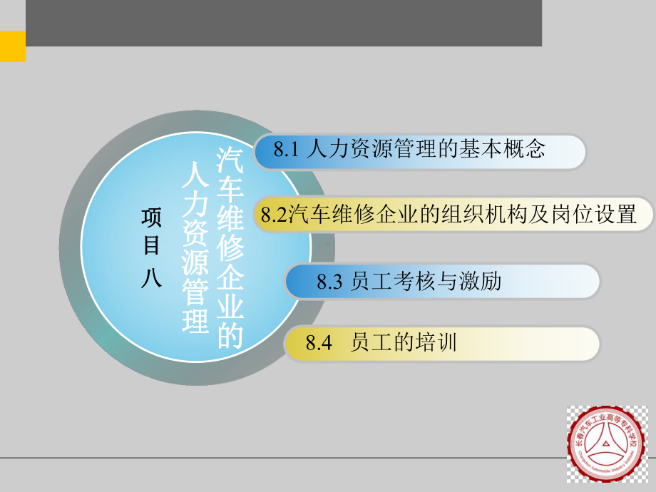 汽车维修企业管理项目8课件.pptx_第3页