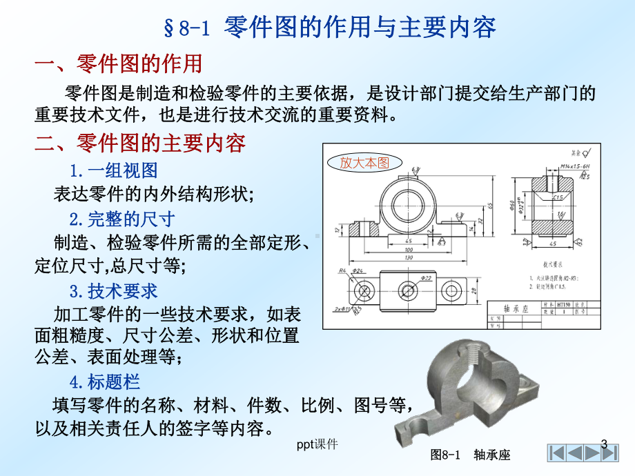 机械制图零件测绘-ppt课件.ppt_第3页