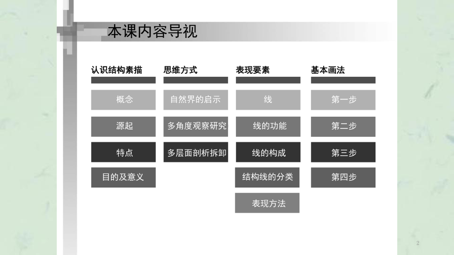 设计素描结构素描课件.ppt_第2页