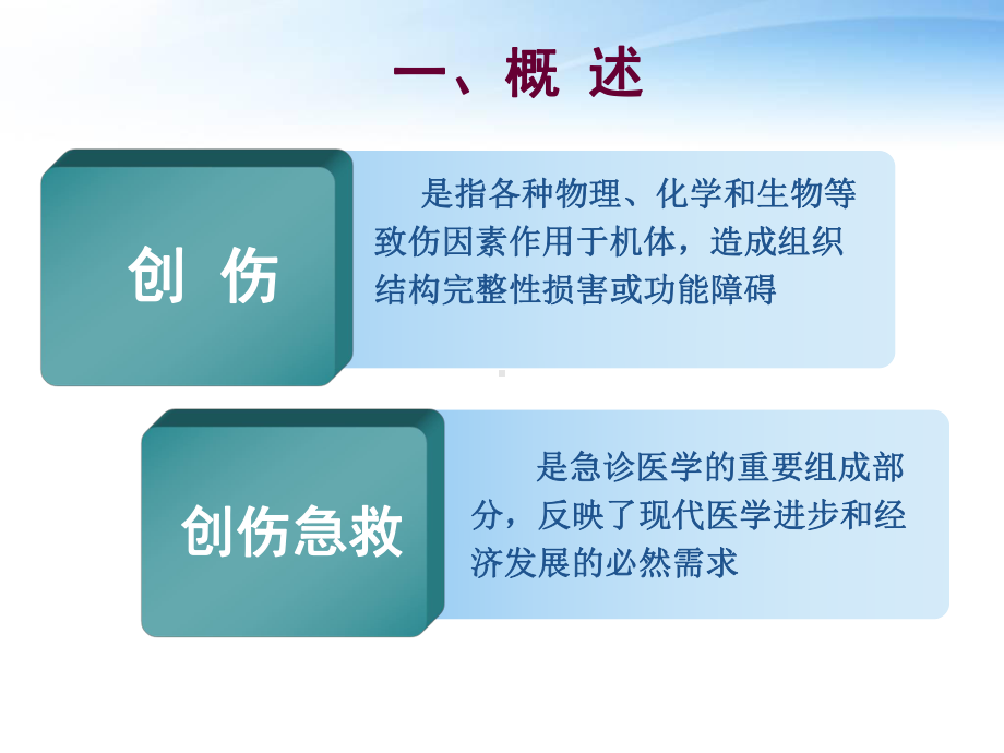 止血、包扎、固定、搬运术-ppt课件.ppt_第3页