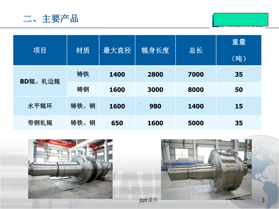 轧辊的制造与使用-ppt课件.pptx_第3页
