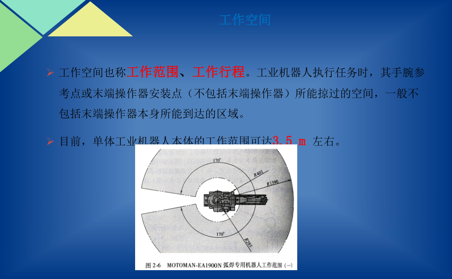 工业机器人基础知识专题培训课件.ppt_第2页