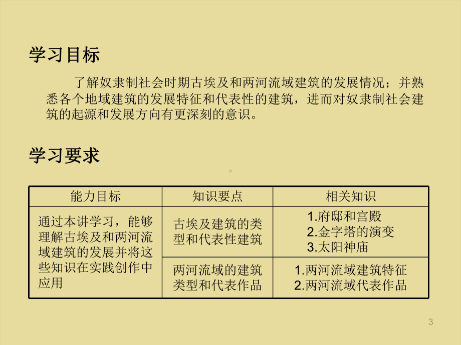 新编中外建筑史概论1古埃及和两河流域PPT课件.ppt_第3页