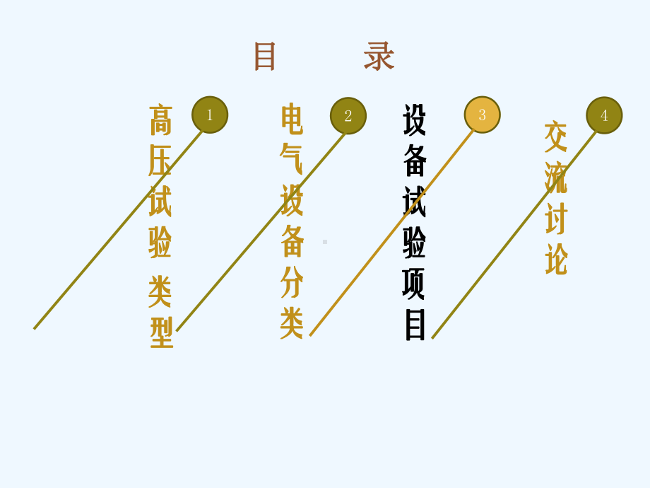 电气试验简介课件.ppt_第2页