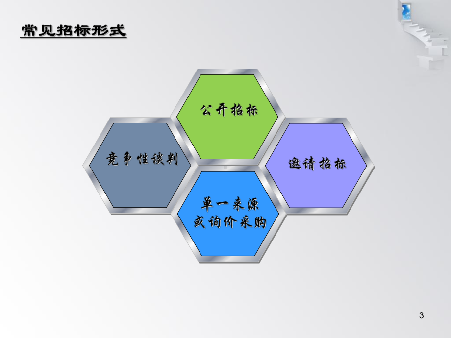 招投标流程介绍ppt课件(同名109586).ppt_第3页