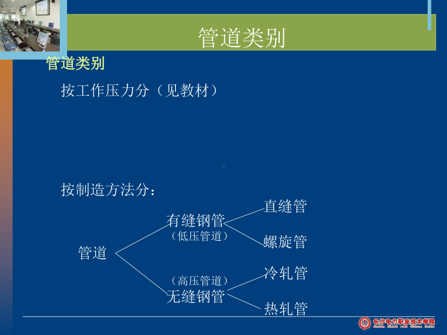 发电厂的阀门和管道-ppt课件.ppt_第3页