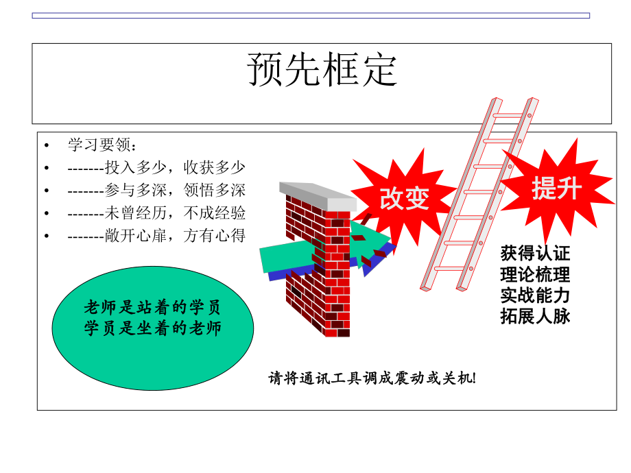 精益生产-设备管理精品PPT课件.pptx_第2页