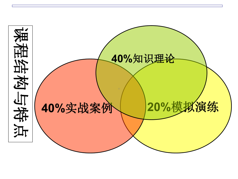 精益生产-设备管理精品PPT课件.pptx_第3页