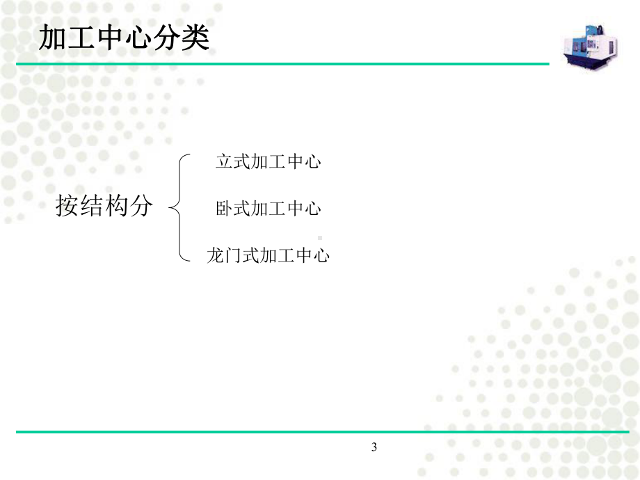 加工中心结构-ppt课件.ppt_第3页