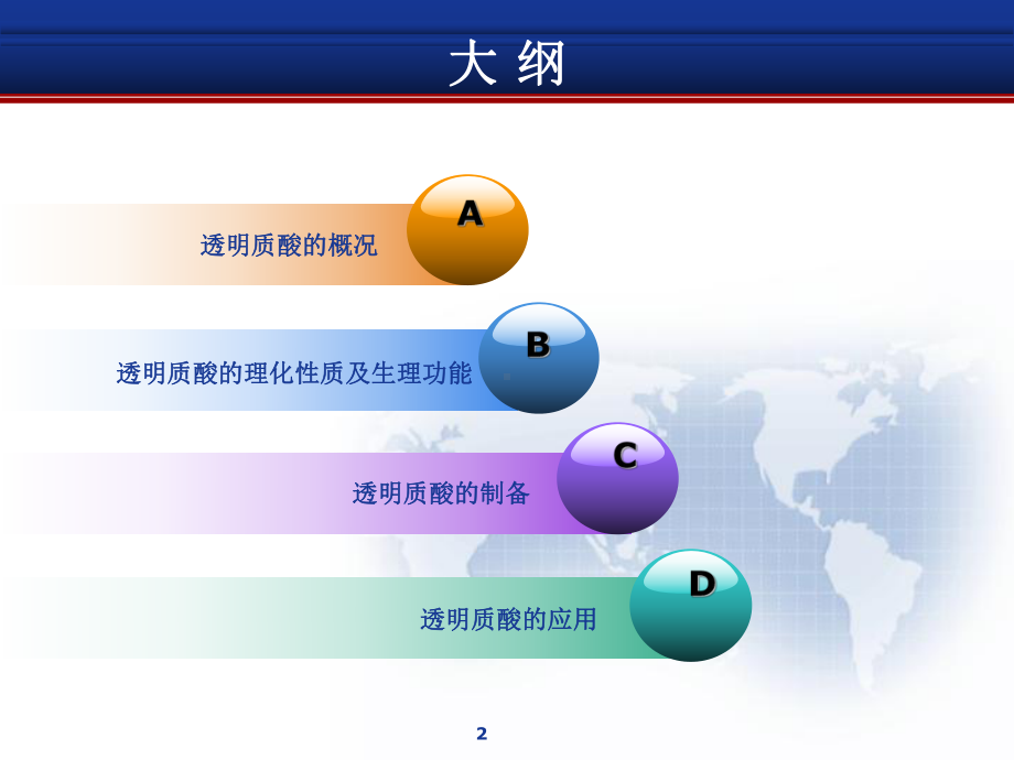 透明质酸的研究进展PPT课件.ppt_第2页