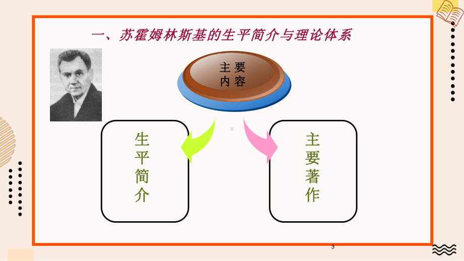 《给教师的建议》读书分享笔记.ppt_第3页