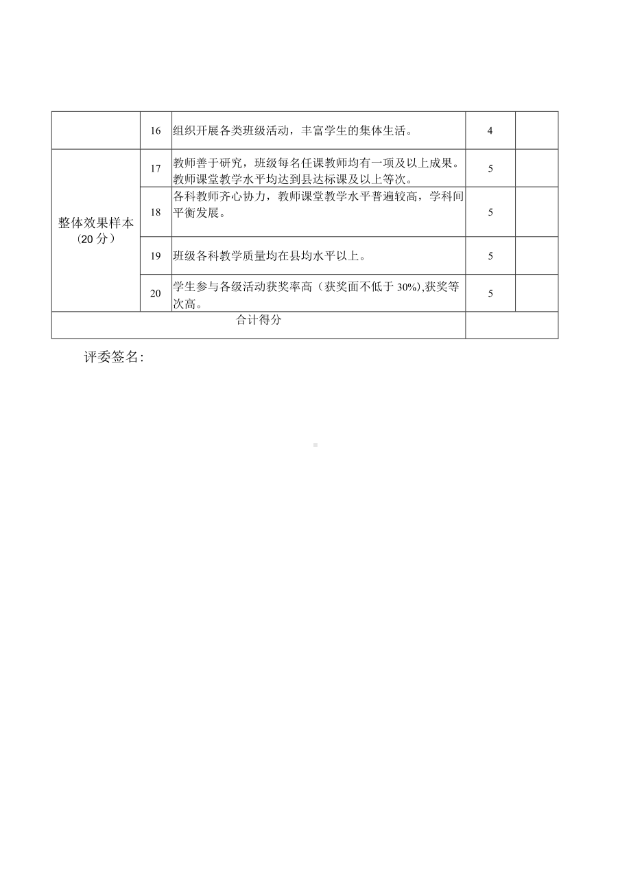 镇学校生本课堂改革样本班级评价标准及细则.docx_第3页