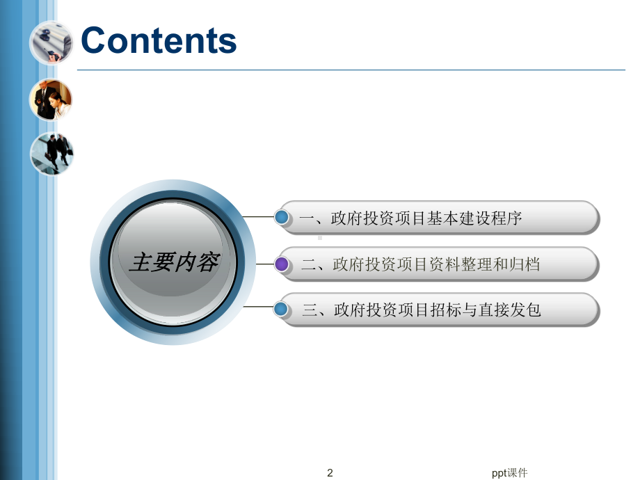 政府投资项目管理-ppt课件.ppt_第2页