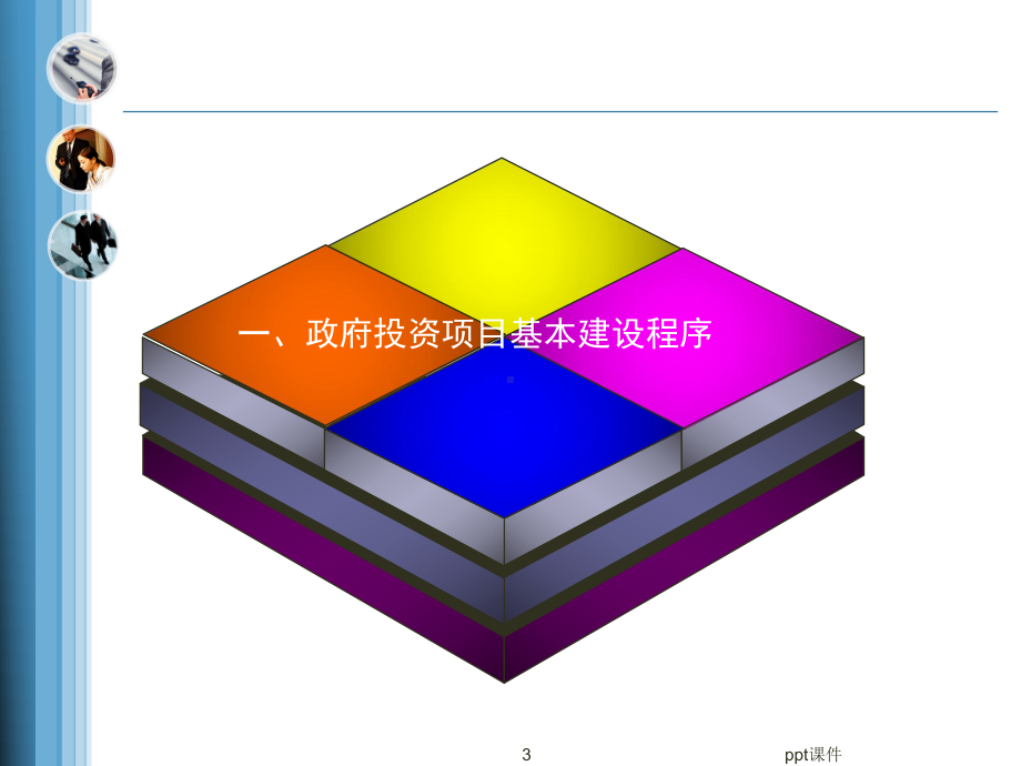 政府投资项目管理-ppt课件.ppt_第3页