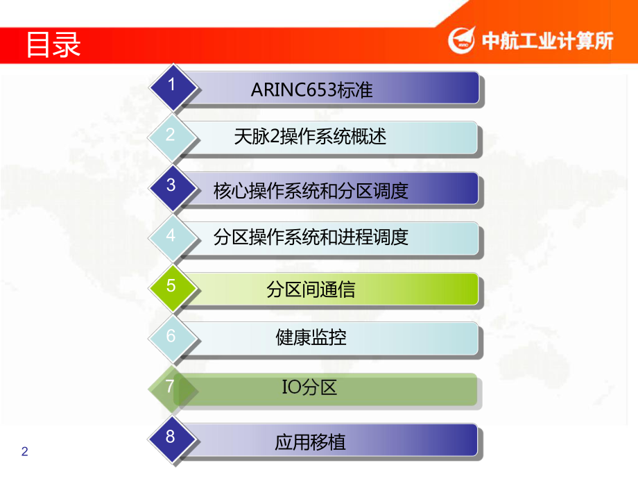 天脉ACoreOS嵌入式实时操作系统-ppt课件.ppt_第2页