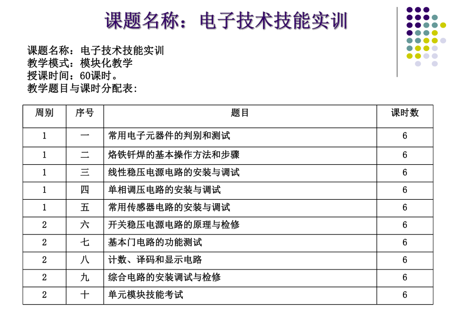 电子技术技能课件.ppt_第2页