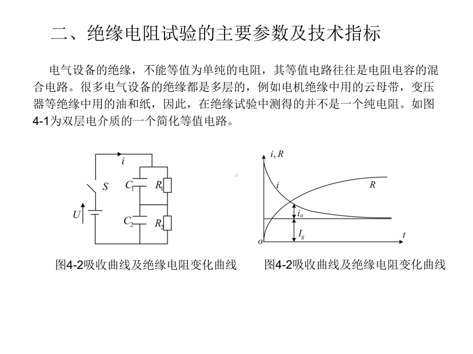 电气试验培训课件详细.ppt_第2页