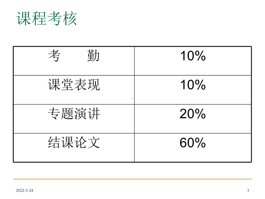 金融市场与金融工具(1)PPT课件.ppt_第3页