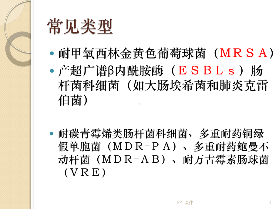 多重耐药菌管理-ppt课件.ppt_第3页