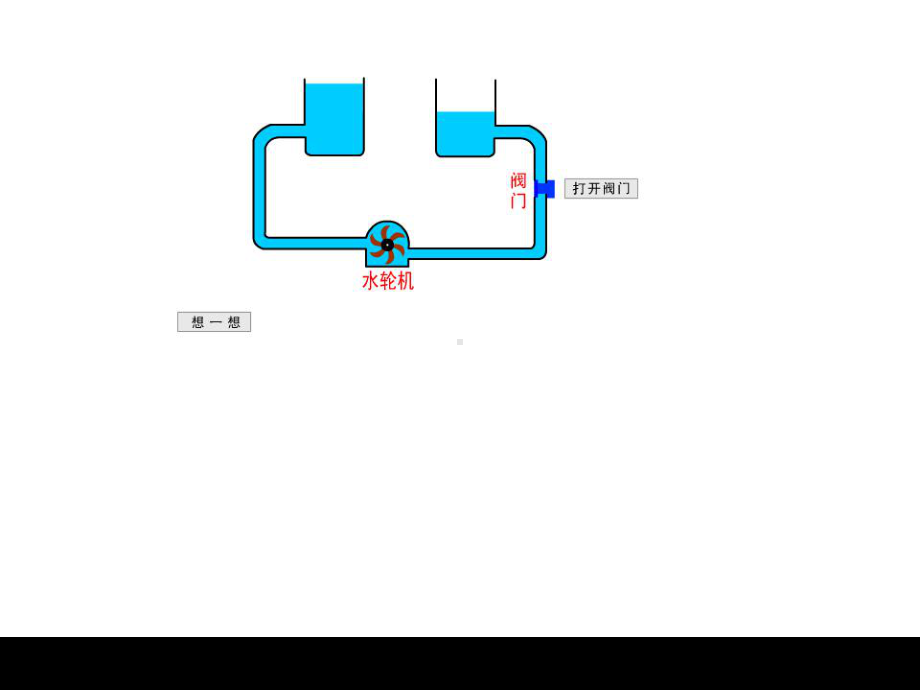 电压PPT课件1.ppt_第2页