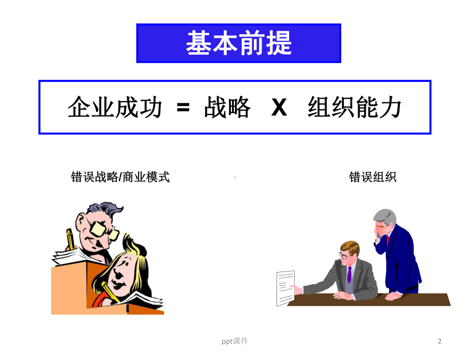 组织能力-ppt课件.ppt_第2页