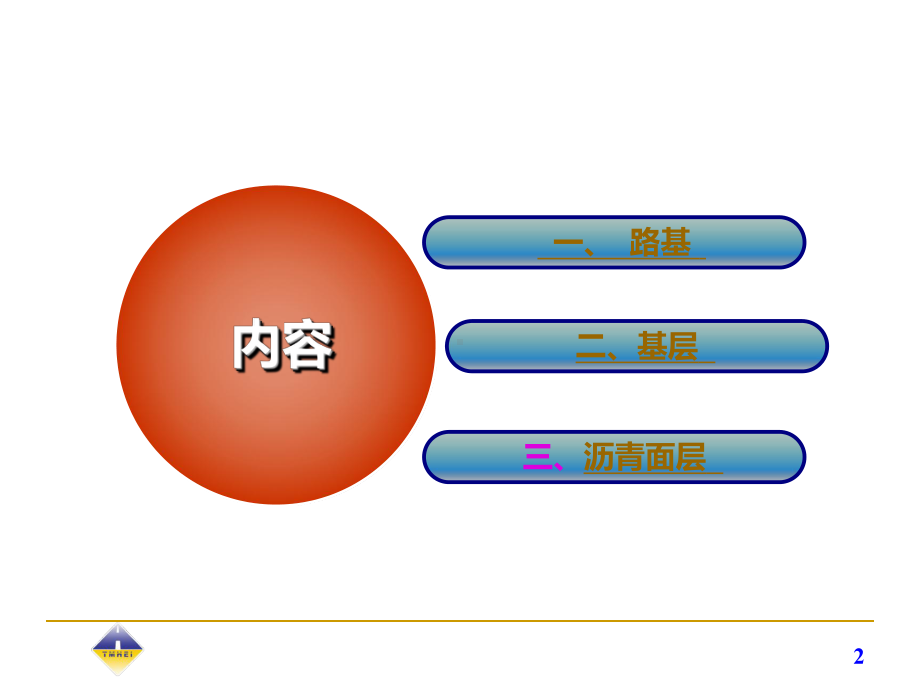 公路工程施工技术培训资料PPT课件.ppt_第3页