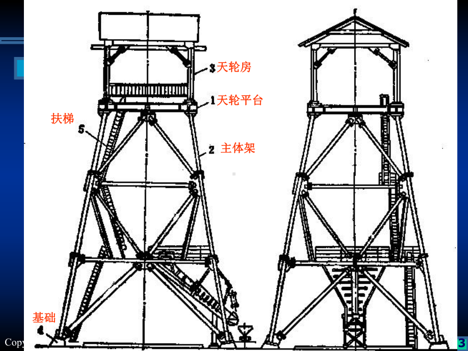 一级建造师矿业工程刘刚矿建课件教材.ppt_第3页