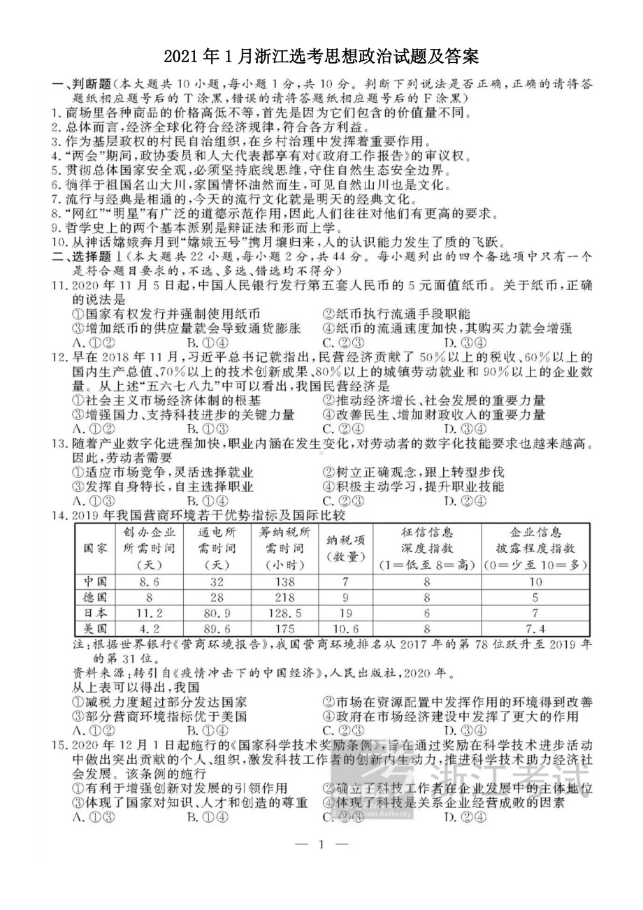 2021年1月浙江选考思想政治试题及答案.doc_第1页