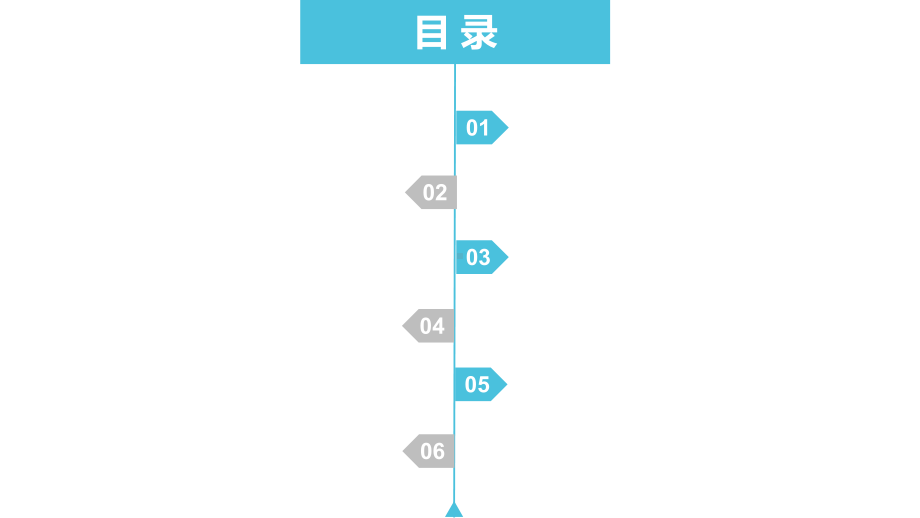 天然气停气和恢复供气流程专题培训课件.ppt_第2页