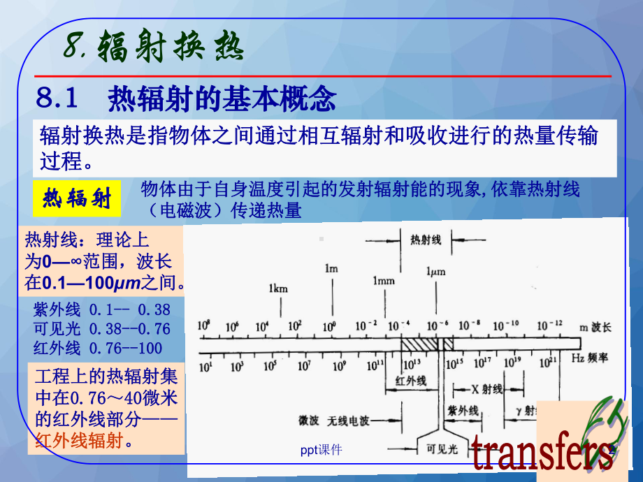 第八章-辐射换热-ppt课件.ppt_第2页