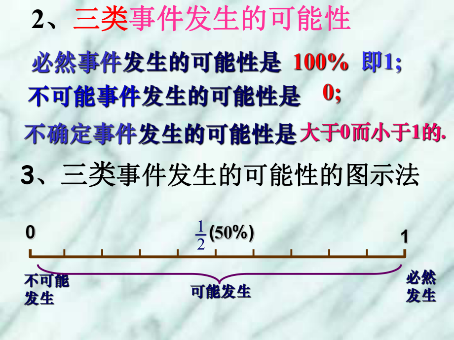 摸到红球的概率1精选教学PPT课件.ppt_第3页