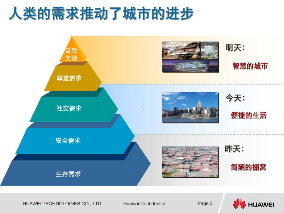 智慧让城市腾飞华为智慧城市整体解决方案数字智慧建设方案汇报讲座课件.pptx_第3页