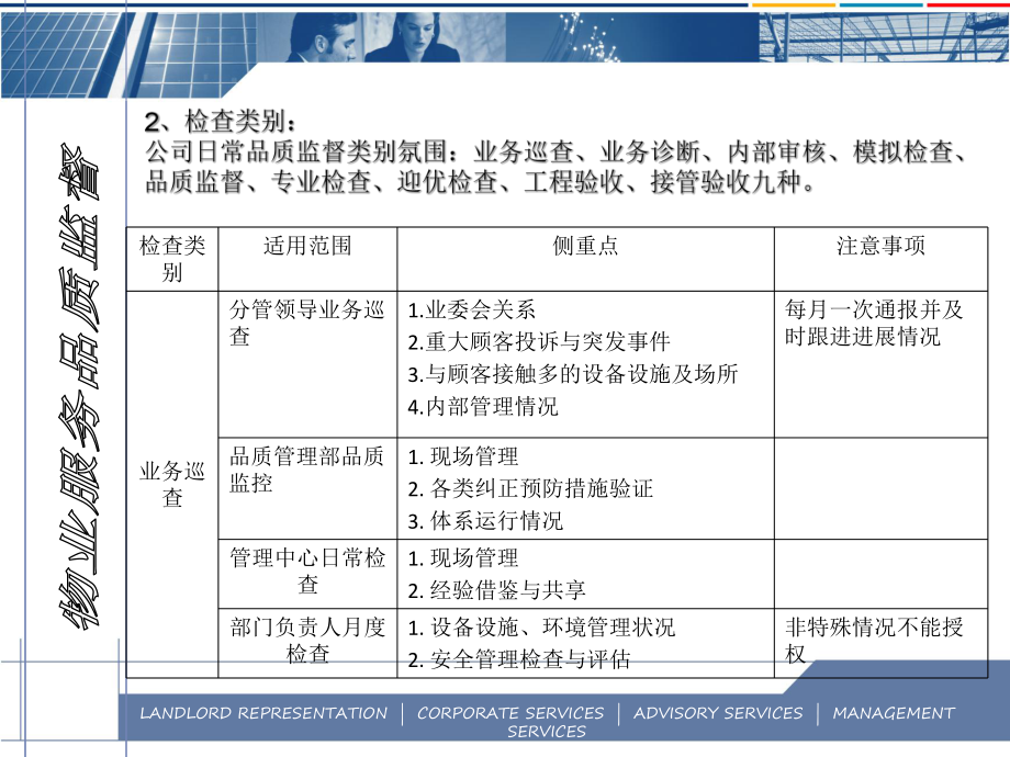 物业品质管理手册-ppt课件.ppt_第2页