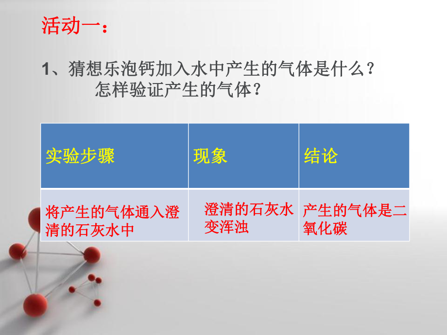 碳酸盐课件110.ppt_第2页