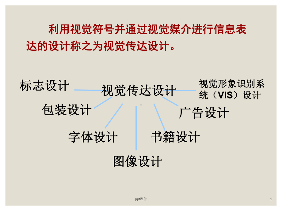 视觉传达设计作品欣赏-ppt课件.ppt_第2页