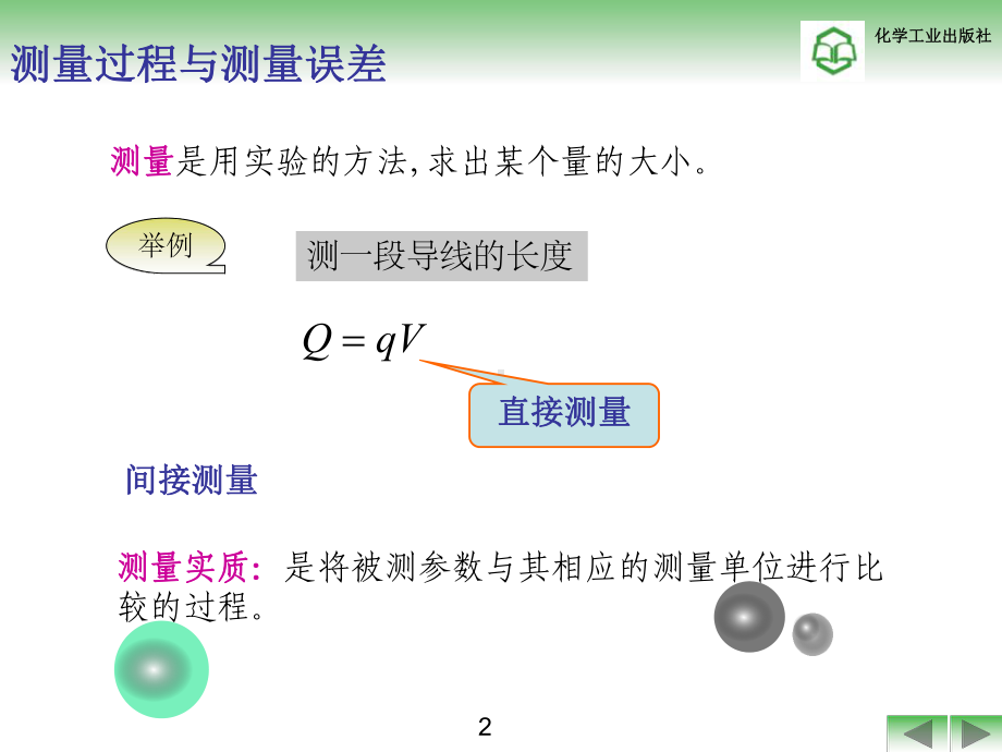 第1章-化工仪表及自动化PPT课件.ppt_第3页