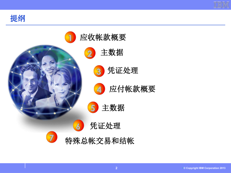 SAP-培训课件-FI-应收应付培训材料.ppt_第2页
