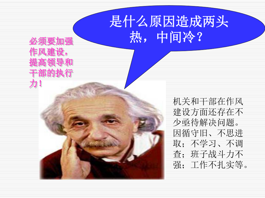 机关作风提高执行力PPT课件.ppt_第2页