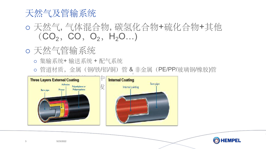 环保型天然气管道内减阻涂料的开发及应用PPT课件.ppt_第3页