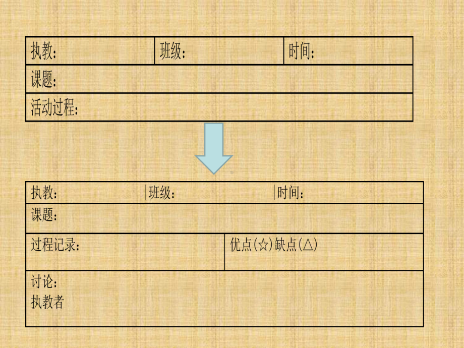 幼儿园教师如何听课、评课-ppt课件精编版.ppt_第3页