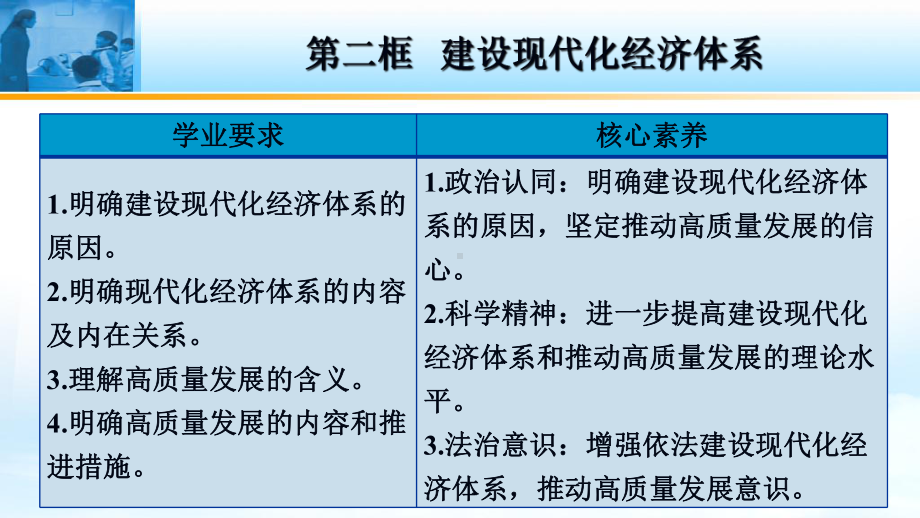 第三课第二框建设现代化经济体系课件（新教材）高中.pptx_第2页