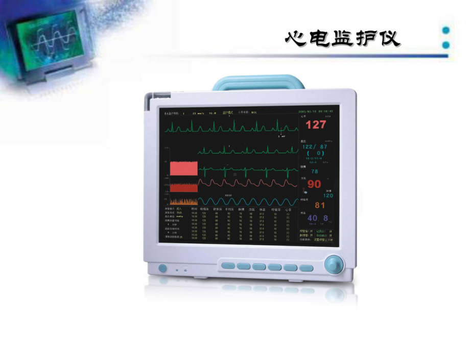 心电监护仪的使用PPT课件(同名87853).ppt_第3页