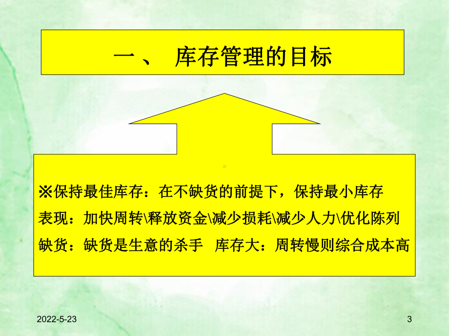 超市库存管理与科学订货知识培训课件.pptx_第3页